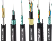 Ongoin Fiber Optic Cable: Installation Steps and Maintenance Tips